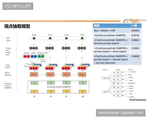 情感计算技术分析观众反馈以优化内容创作方向